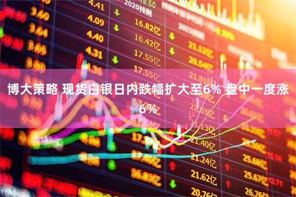 博大策略 现货白银日内跌幅扩大至6% 盘中一度涨6%